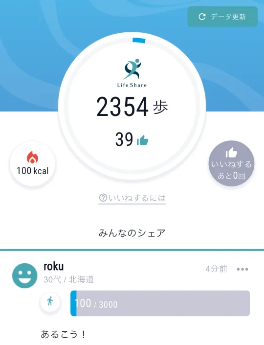 ライフシェア